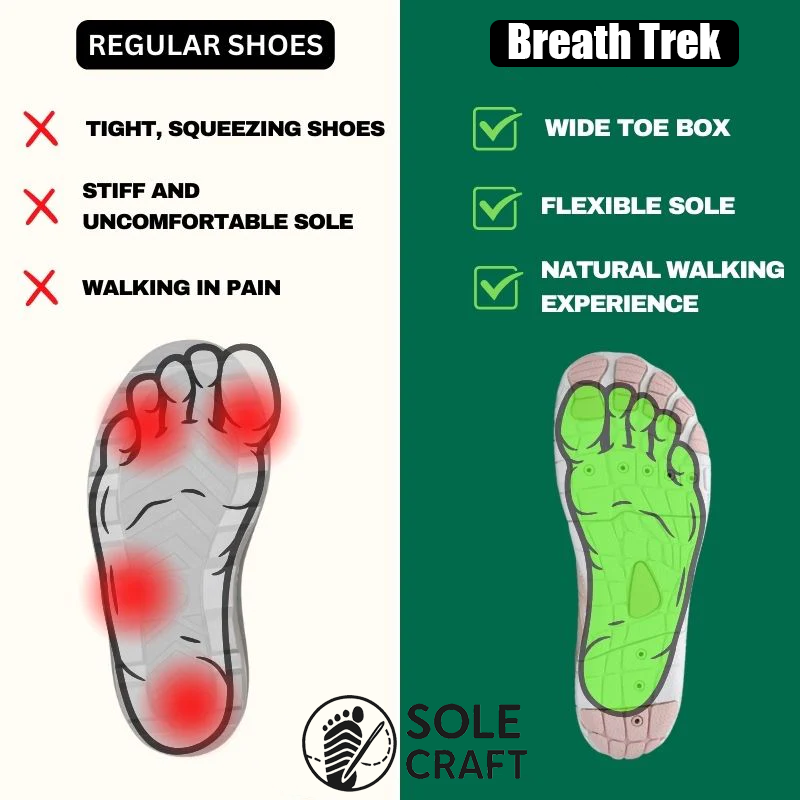 Breath Trek - Non-slip & waterproof winter barefoot shoe