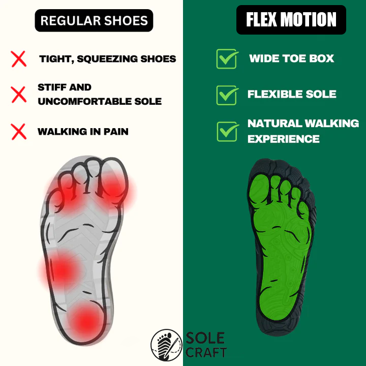 Flex Motion - Non-slip & waterproof winter barefoot shoe