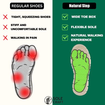 Natural Step - Optimal Health & Traction Shoes