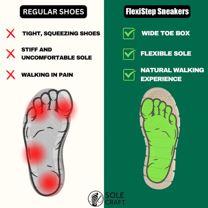 FlexiStep Sneakers - Ultra Comfortable Orthopedic Shoes