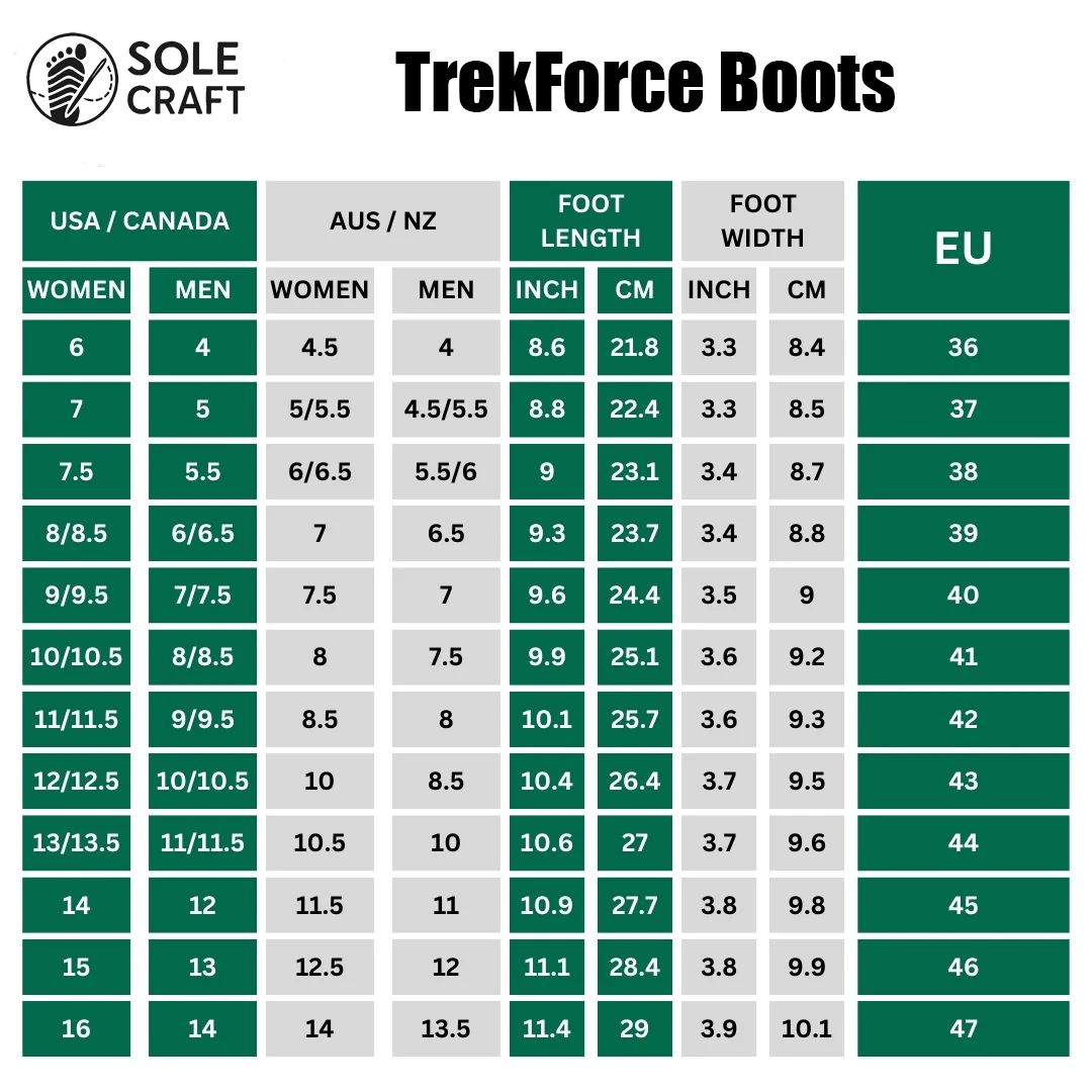 TrekForce Boots-Healthy & non-slip barefoot shoes