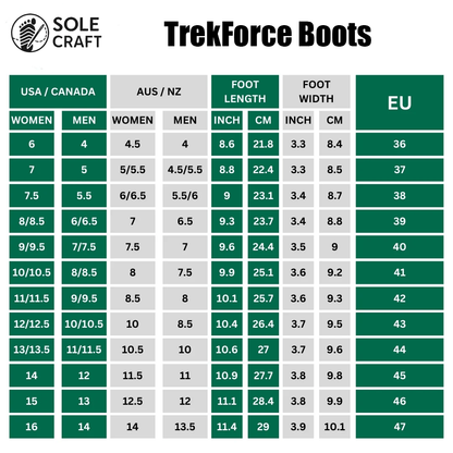 TrekForce Boots-Healthy & non-slip barefoot shoes